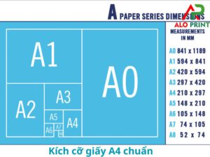 Kích thước giấy A4