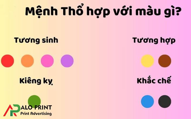 Màu sắc hợp mệnh