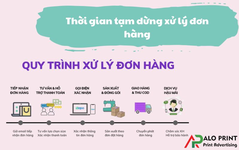Thời gian tạm dừng xử lý đơn hàng Thời gian tạm dừng xử lý đơn hàng